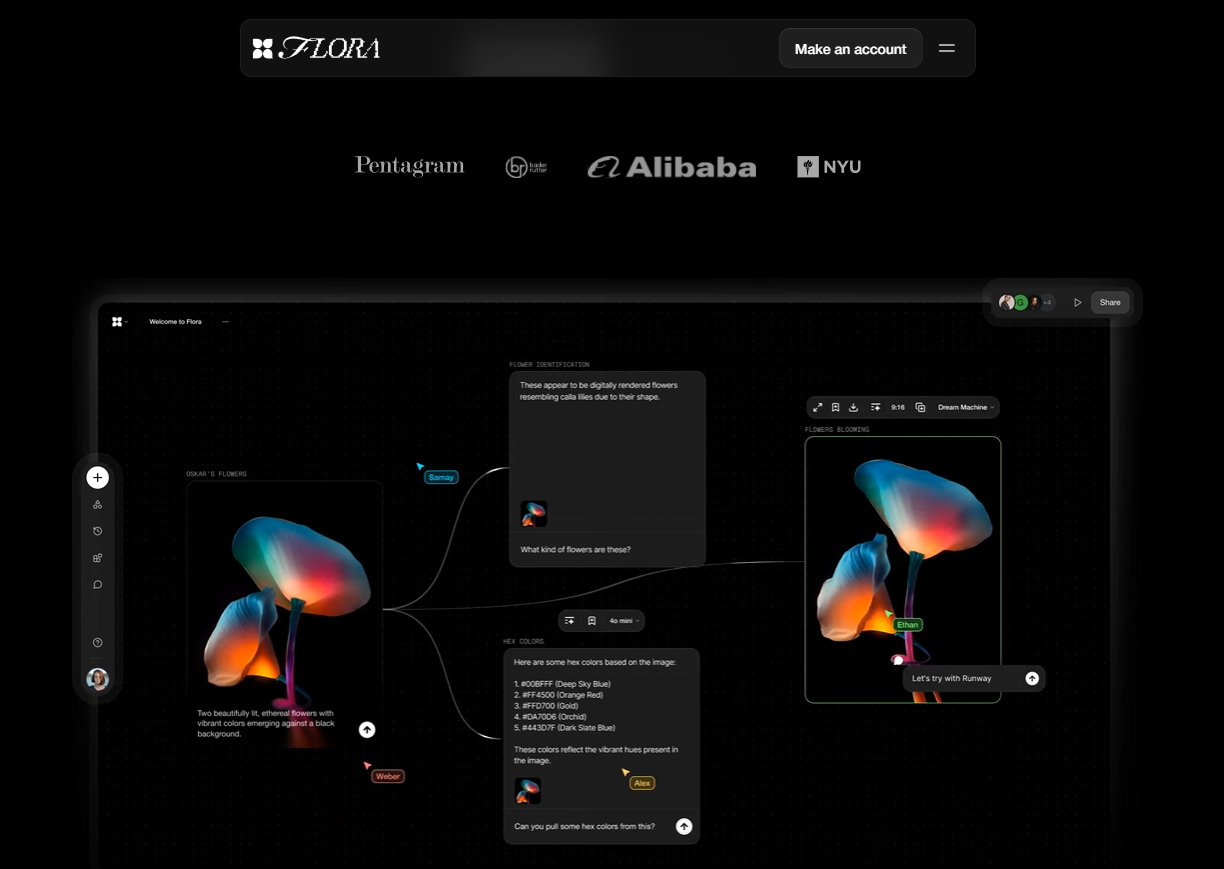 AI의 업무 활용 어디까지 왔을까? 이커머스 환경에서의 고민