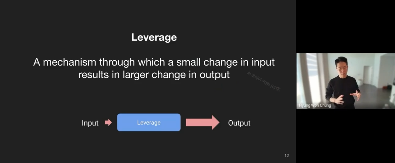 OpenAI 노동, 자본 다음 '제4의 레버리지'가 온다