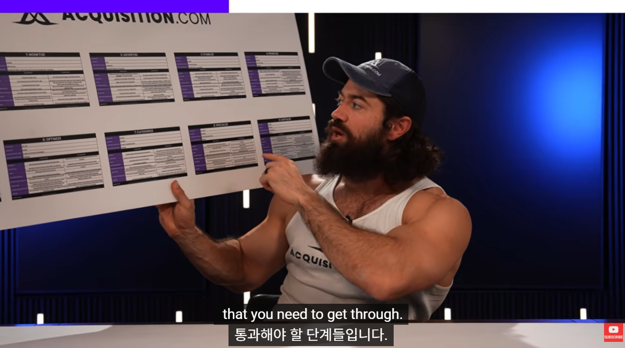 알렉스 호르모지가 말하는 2026년 'BYOA' AI 시대 생존법: 직함을 버리고 워크플로우를 지배하라