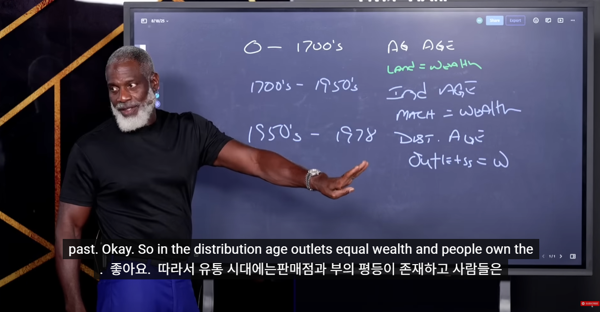 AI가 당신의 직업을 대체할까 봐 불안하신가요? (Myron Golden 인사이트 정리)