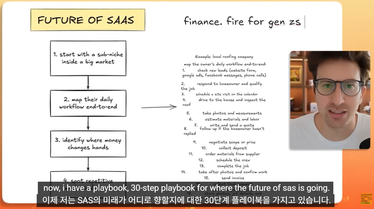 SaaS는 끝났다"는 착각, AI 시대에 조용히 수십억을 버는 새로운 성공 방정식